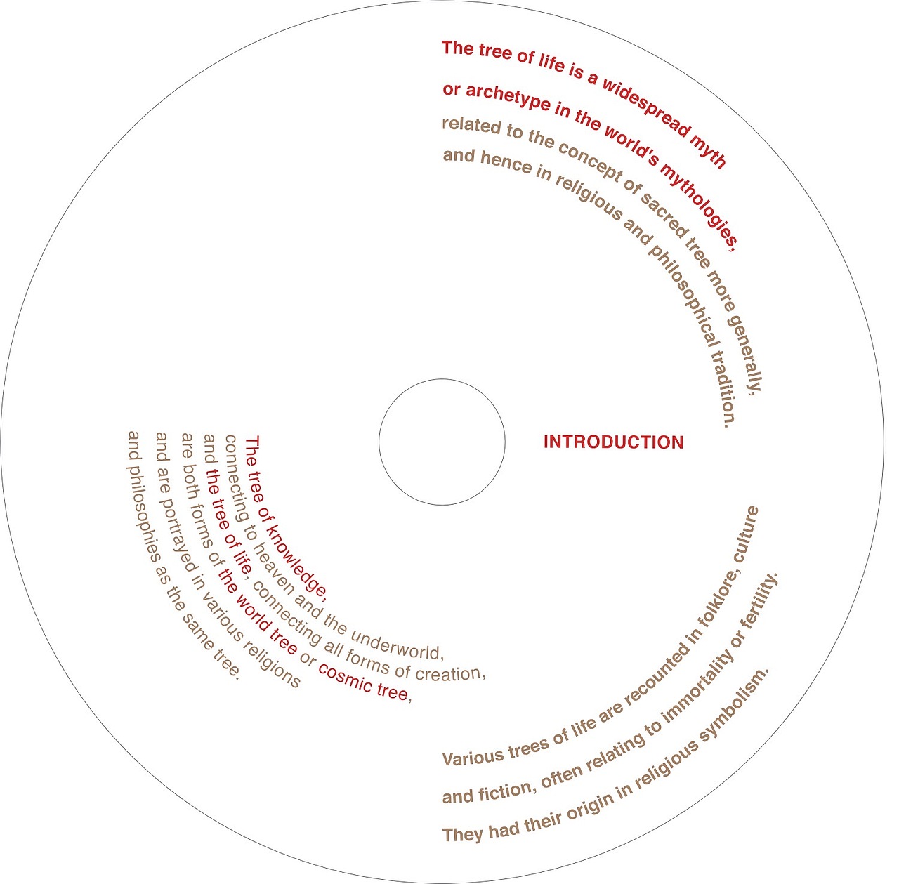 生命之树（图ZMjcwNDQzNDY0） - 书籍/画册 - 站酷设计师BiXinyi原创素材 - 站酷ZCOOL