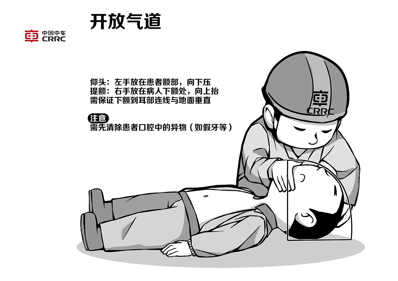 中国中车安全生产插图