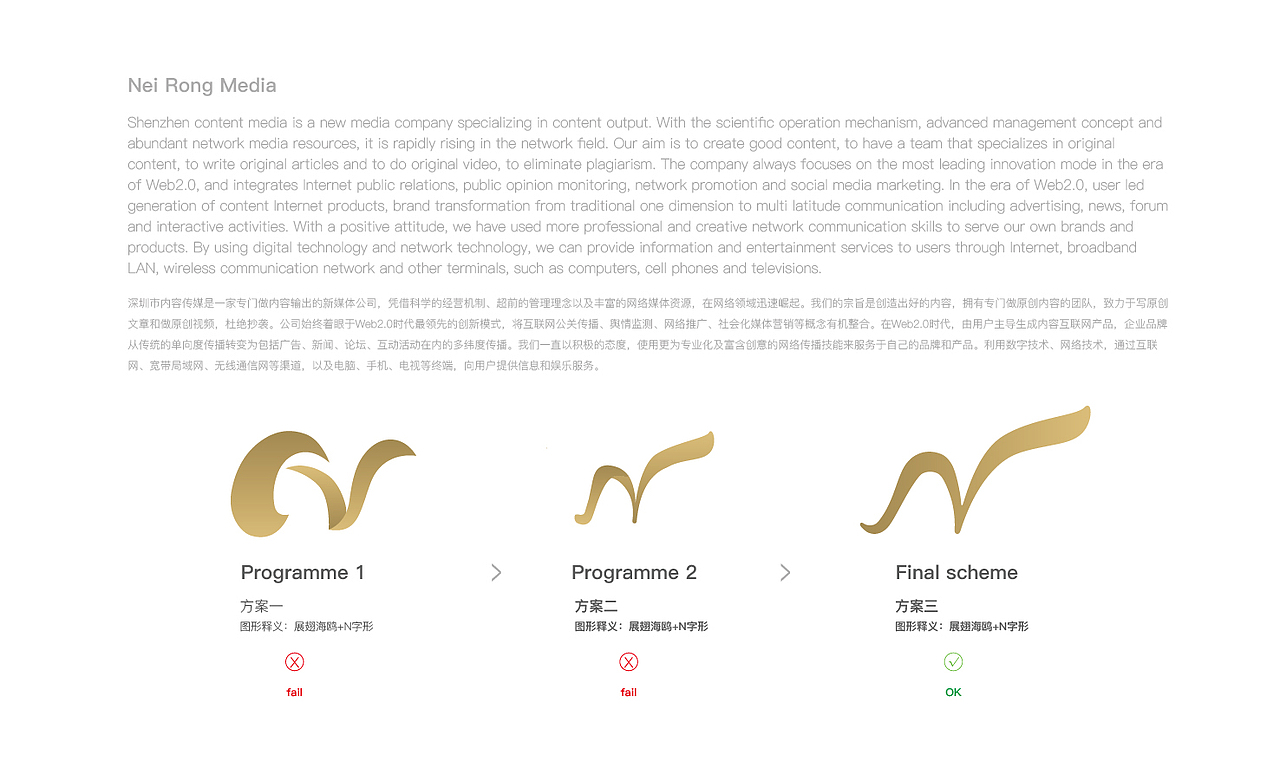 内容传媒LOGO品牌VI设计（图ZMTEzNzYyMDgw） - 品牌 - 站酷设计师Designkeye原创素材 - 站酷ZCOOL