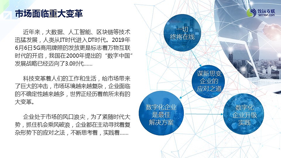 Smile萍—协同运营中