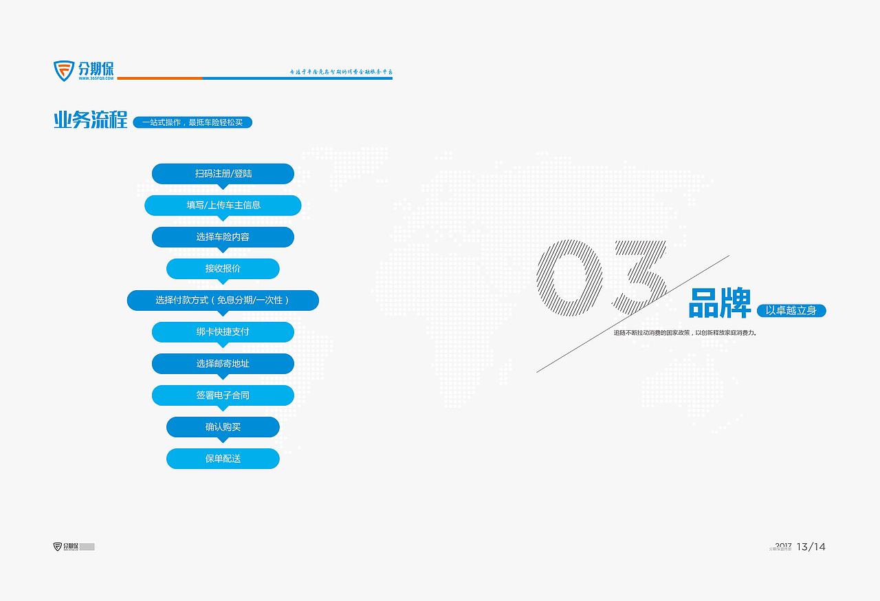 分期保企业手册（图ZMTk3MDYyMzM2） - 书籍/画册 - 站酷设计师刘一一92原创素材 - 站酷ZCOOL