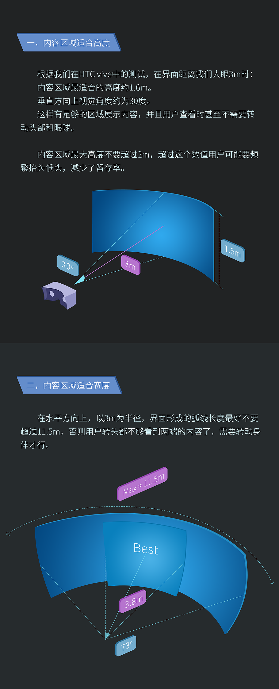 浅谈VR-UI-设计规范，为VR界面设计给出明确指导建议（图ZMjc1Mjg4MDgw） - 其他UI - 站酷设计师目醒设计原创素材 - 站酷ZCOOL