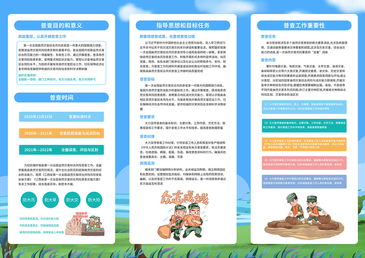三折页（图ZMjcwODc1NTMy） - 宣传物料 - 站酷设计师南昌古天乐原创素材 - 站酷ZCOOL