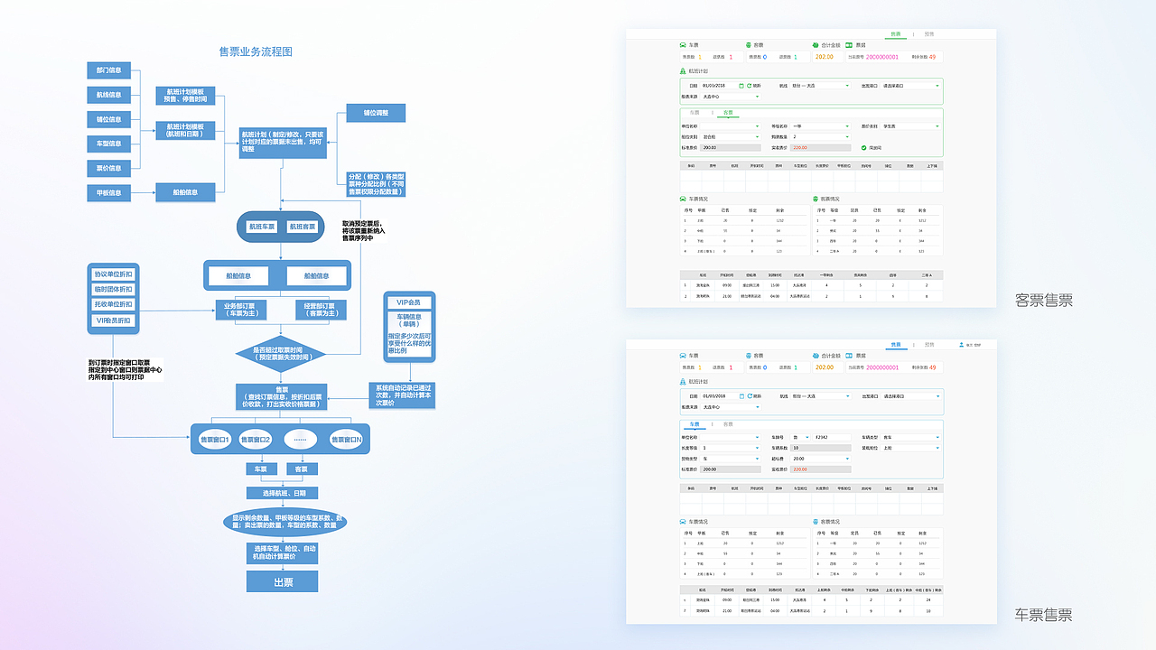 2020作品集（图ZMjIxOTYwMTE2） - 其他UI - 站酷设计师Bella花花原创素材 - 站酷ZCOOL