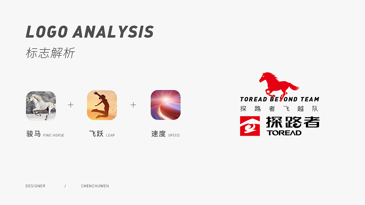 探路者飞越队-LOGO提案（图ZMjU2NTgzMDYw） - 品牌 - 站酷设计师陳楚文Truman原创素材 - 站酷ZCOOL