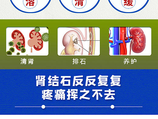 肾结石信息流页面