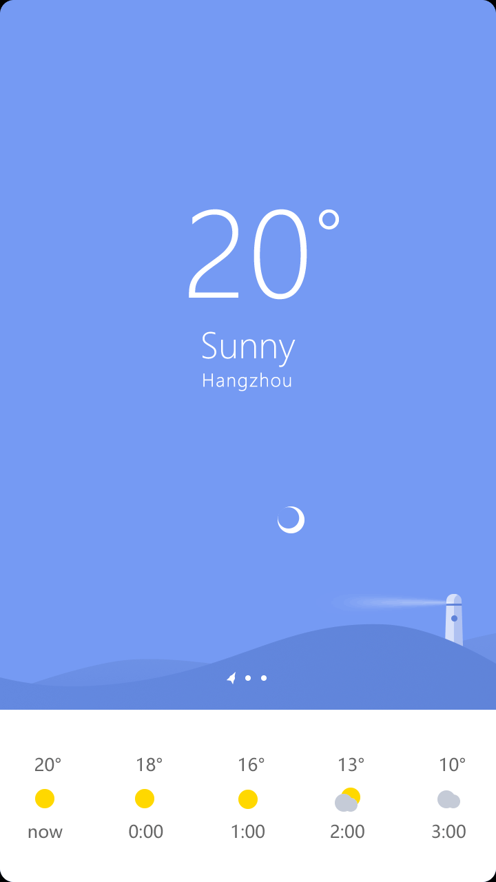 天气app（图ZODc5MDQyMTY=） - APP界面 - 站酷设计师阿拉灯丶神丁原创素材 - 站酷ZCOOL