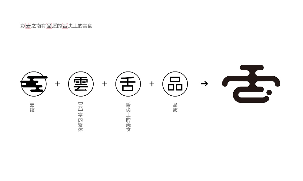 logo设计（图ZMTk1ODI1NDI4） - Logo - 站酷设计师寒雪劲松原创素材 - 站酷ZCOOL