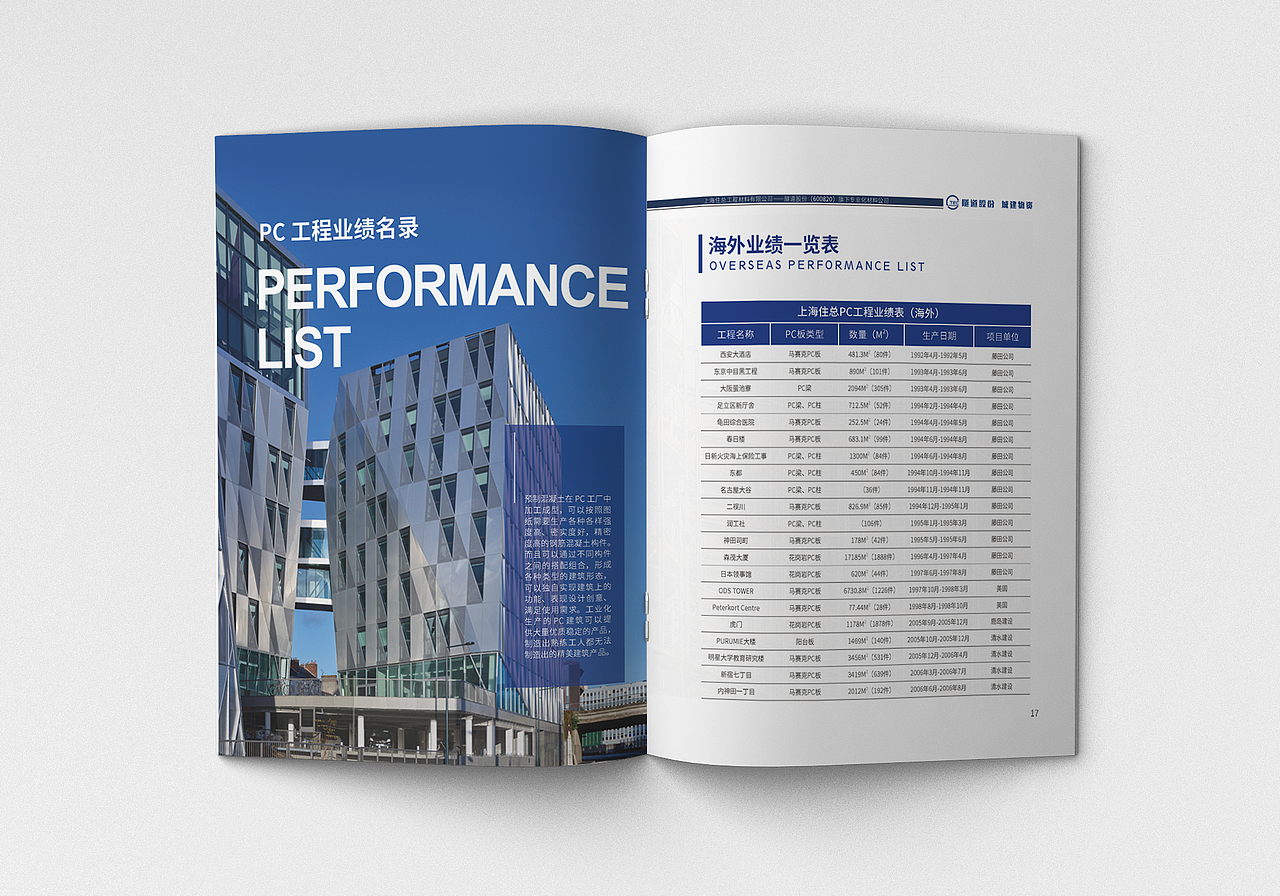 建筑公司企业宣传画册（图ZMzQyMTgzODg0） - 书籍/画册 - 站酷设计师宁馨01原创素材 - 站酷ZCOOL