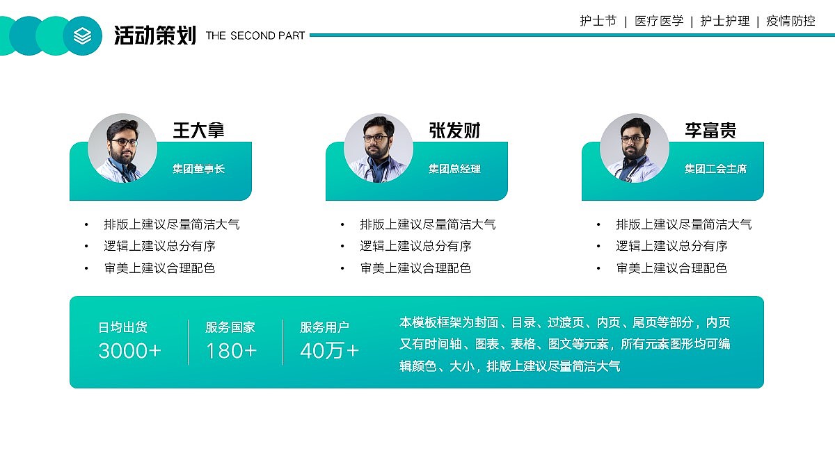 免费PPT模板！护士节医疗PPT！大气画册风～（图ZMzAwMjM5Nzgw） - PPT/Keynote - 站酷设计师阿拉丁PPT原创素材 - 站酷ZCOOL