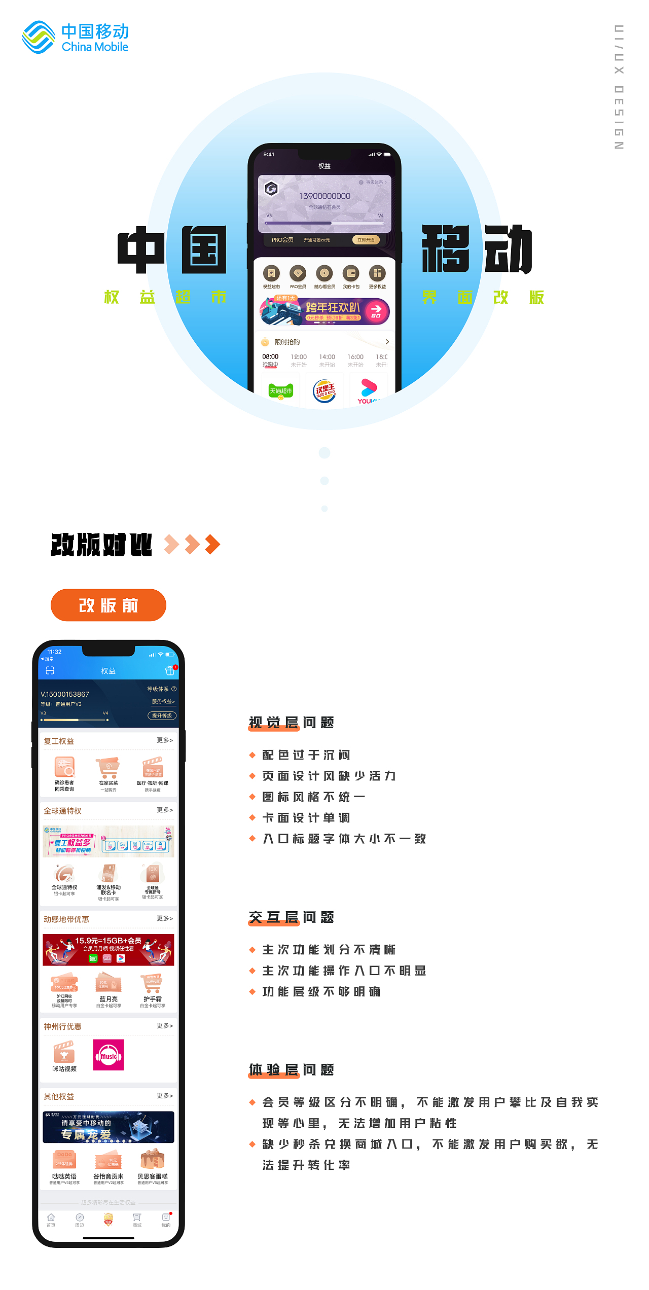 UI/UX作品集总结（图ZMzU2Mzc1Nzg0） - APP界面 - 站酷设计师惰性固体_原创素材 - 站酷ZCOOL
