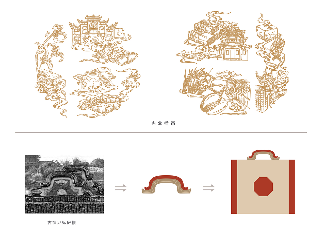 食品礼盒包装设计丨《李庄有礼》特产伴手礼