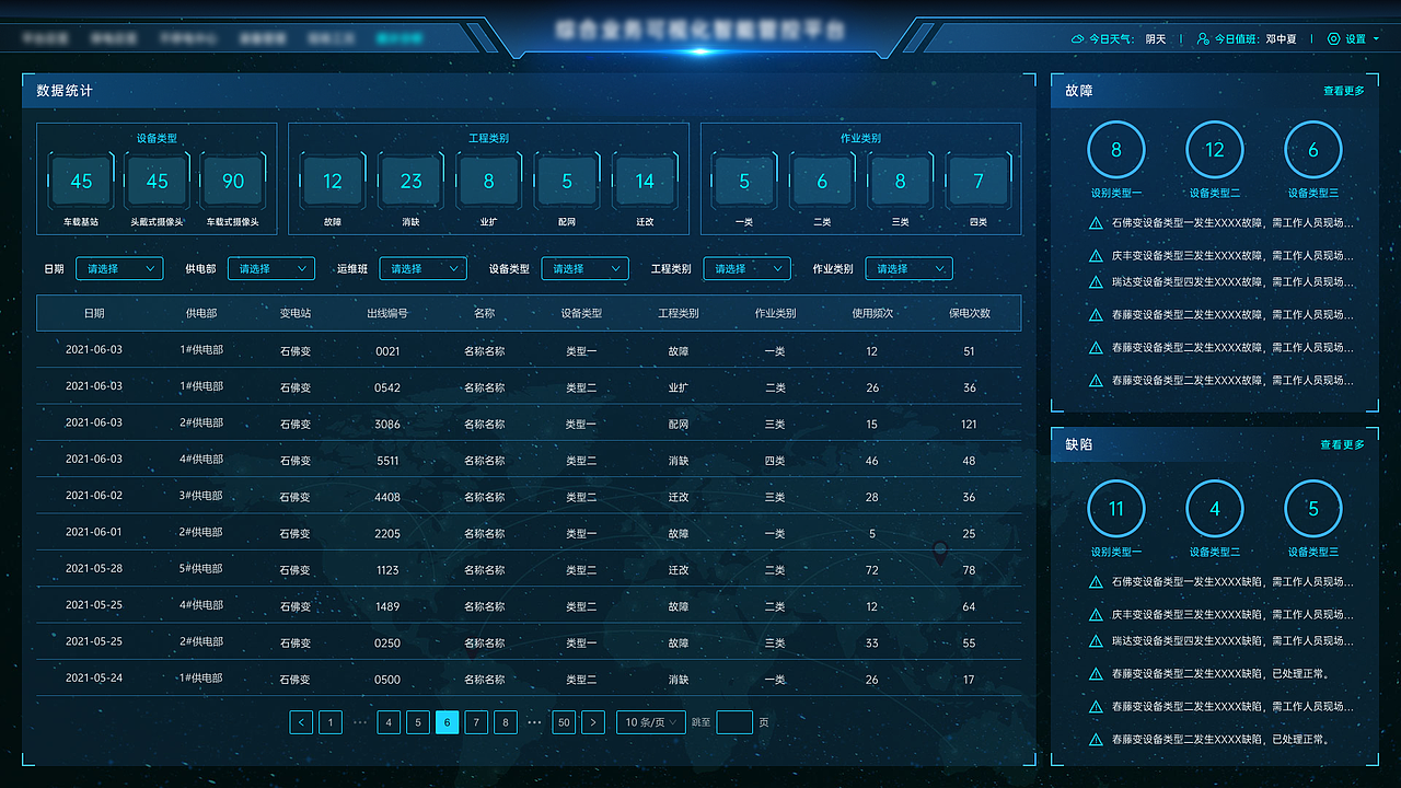 综合业务可视化智能管控平台