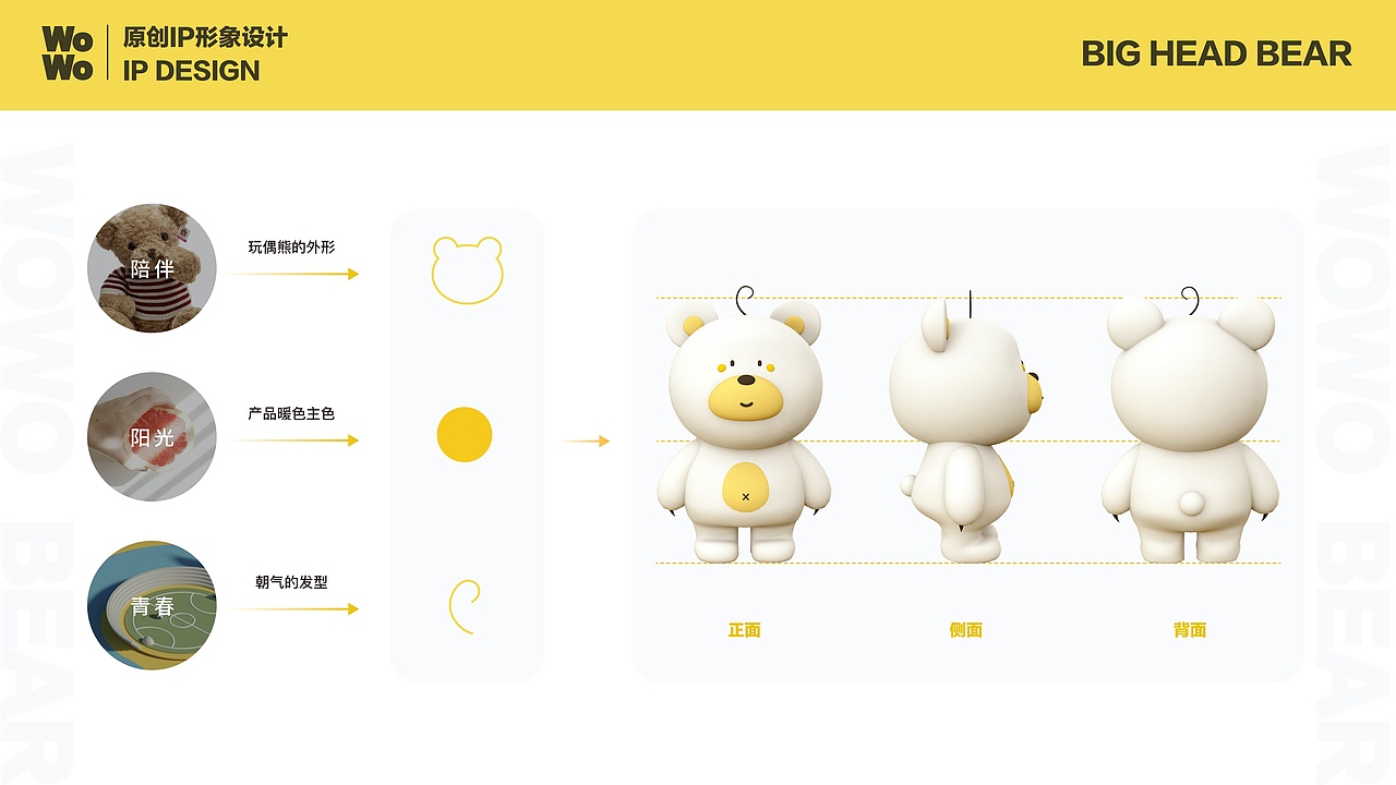 个人作品集(2020-2022)