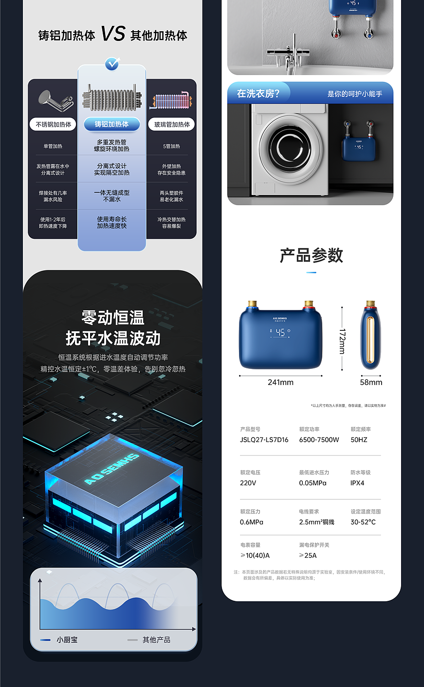 2023上半年部分作品合集 热水器详情页设计（图ZMzQ3NjM2OTQ4） - 电商 - 站酷设计师DXF丶原创素材 - 站酷ZCOOL
