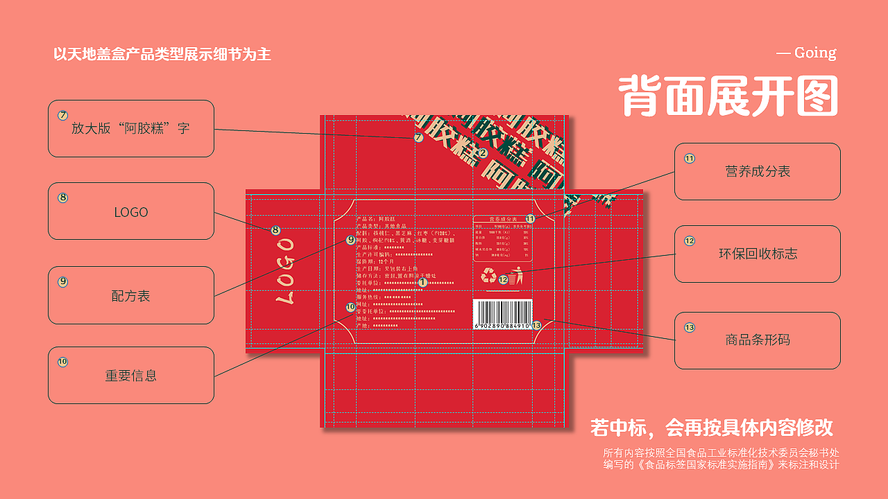 手绘插画+阿胶糕通用包装盒设计（图ZMzI0NTYxMDI0） - 包装 - 站酷设计师Zhaora原创素材 - 站酷ZCOOL
