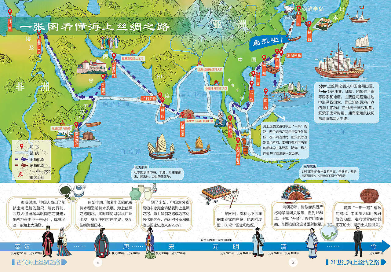 丝绸之路人文历史绘本——《扬帆，探秘海上丝绸之路》（图ZMzQ3Mzc0MzI4） - 绘本 - 站酷设计师我的王国原创素材 - 站酷ZCOOL