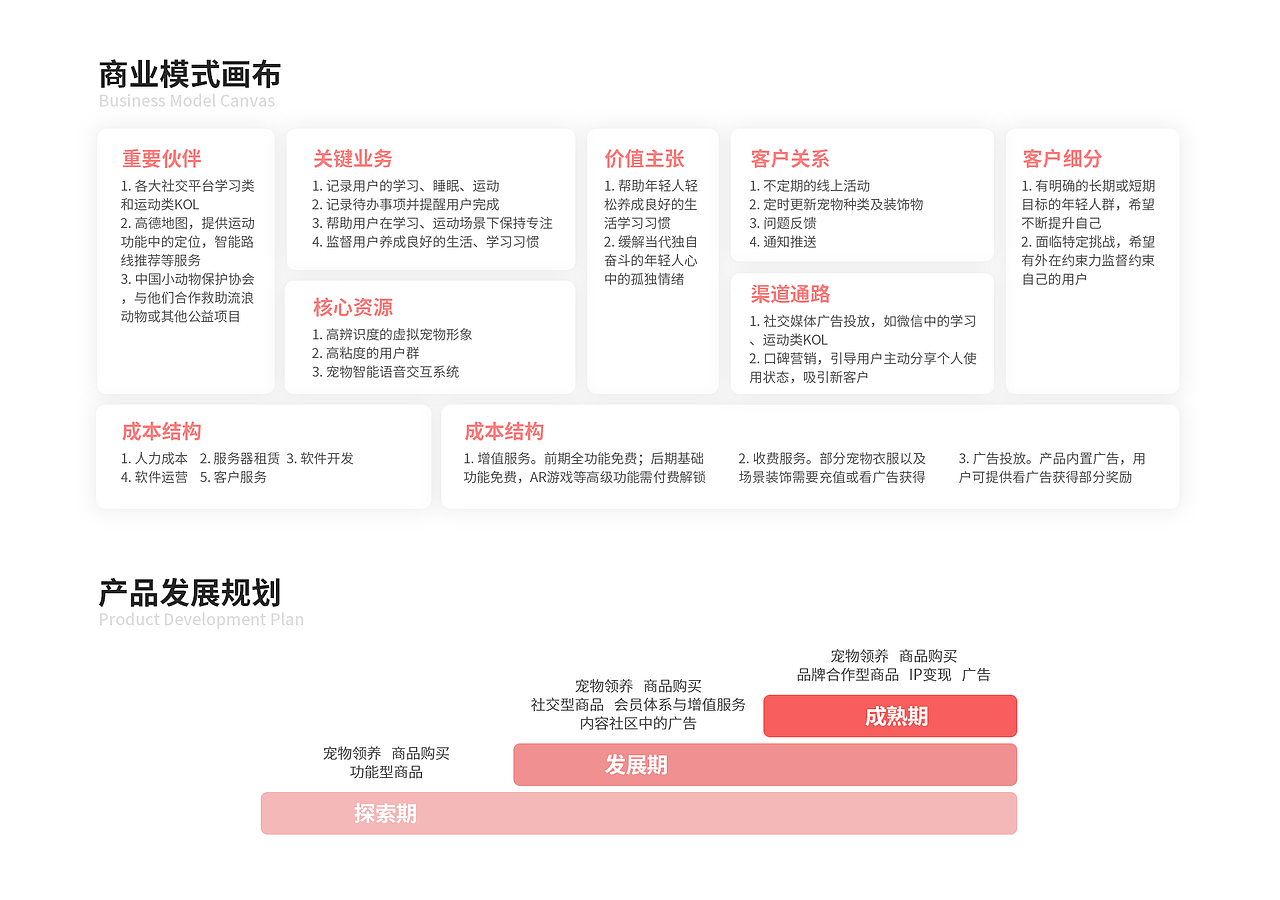 2019-2020交互设计作品集