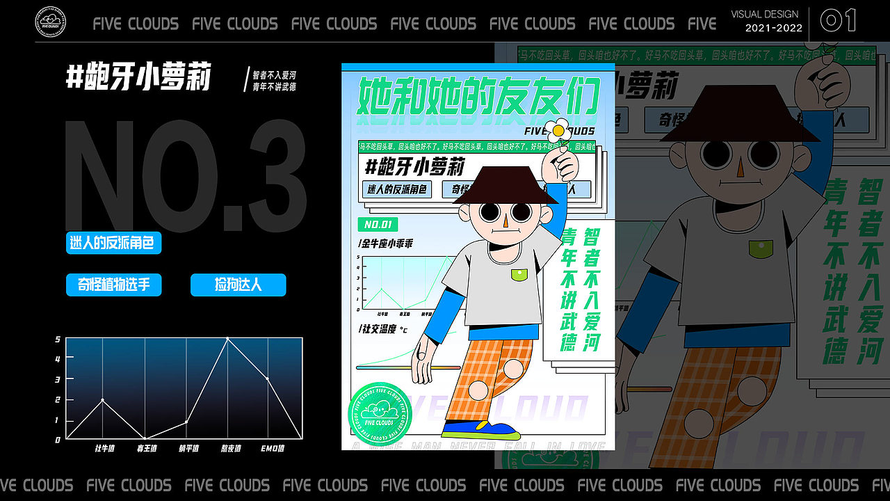 她的朋友们（图ZMjkxNTY0Mjky） - 创作习作 - 站酷设计师CCMONKEY原创素材 - 站酷ZCOOL