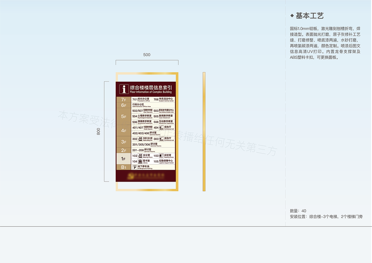 市委党校 导视系统设计