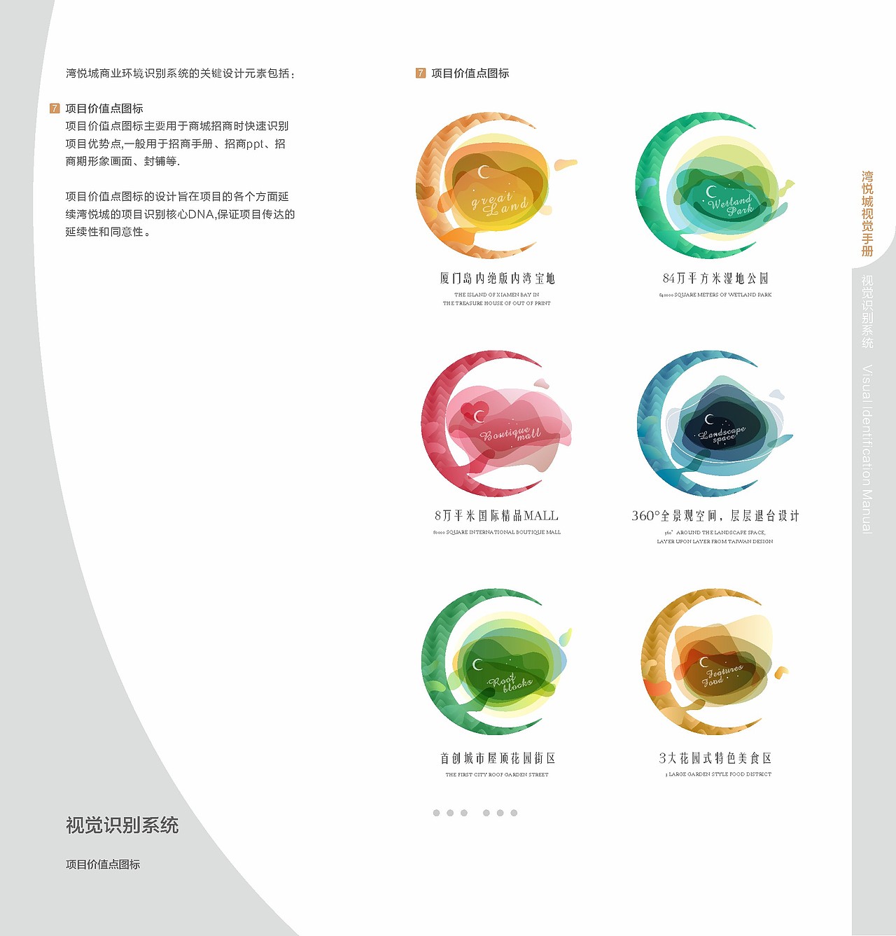 湾悦城定稿的提案-商业项目分享为主（图ZMTg3Njg5NDA=） - 品牌 - 站酷设计师设计逛宝原创素材 - 站酷ZCOOL