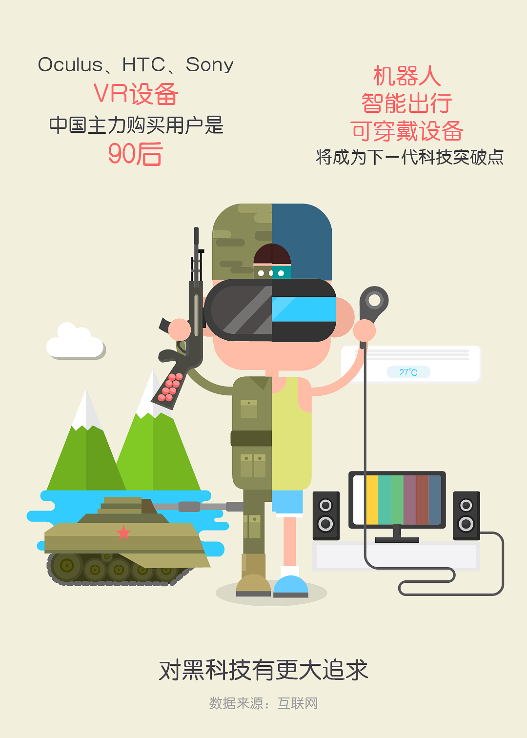 几个插图（图ZNTMyMDg4MzI=） - 信息图表 - 站酷设计师范小贱原创素材 - 站酷ZCOOL
