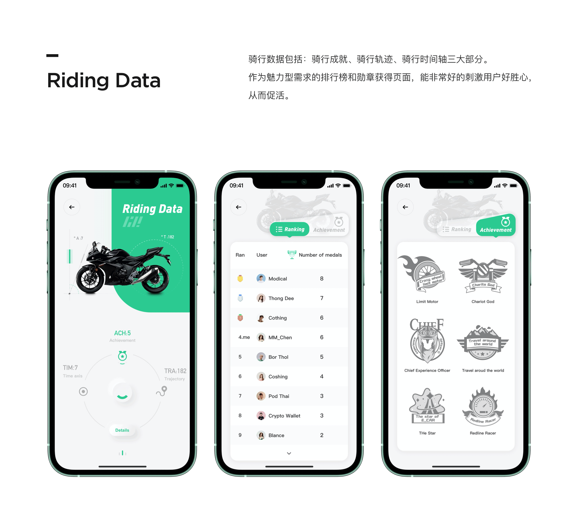 2019-2021个人作品集（图ZMjU0ODA0MzI4） - APP界面 - 站酷设计师MM_陈哈文原创素材 - 站酷ZCOOL