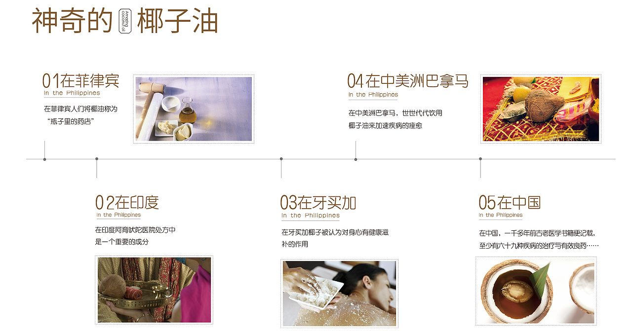 金椰庄园-品牌设计全案（图ZMjcwNzg5NjIw） - 品牌 - 站酷设计师红方品牌设计原创素材 - 站酷ZCOOL