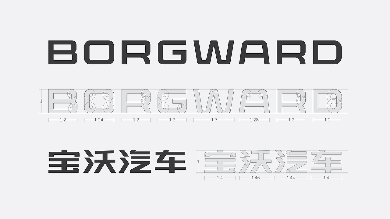 宝沃汽车(Borgward)品牌设计