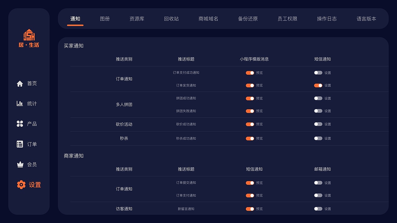 居生活 后台设计 后台数据可视化（图ZMjI0NTgxMjQ0） - 软件界面 - 站酷设计师一个小小小设计原创素材 - 站酷ZCOOL