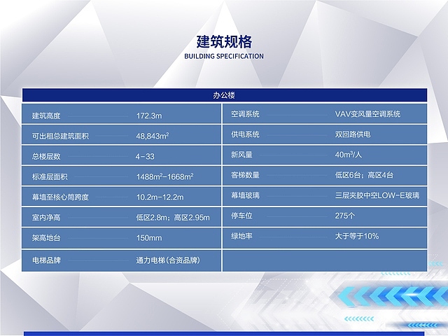 GMC环球梦大厦 电子楼书