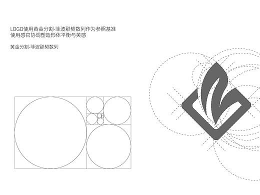 ZJ字母LOGO 飞机稿