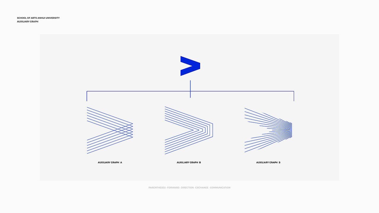 品牌升级丨SID社会创新设计研究中心2.0