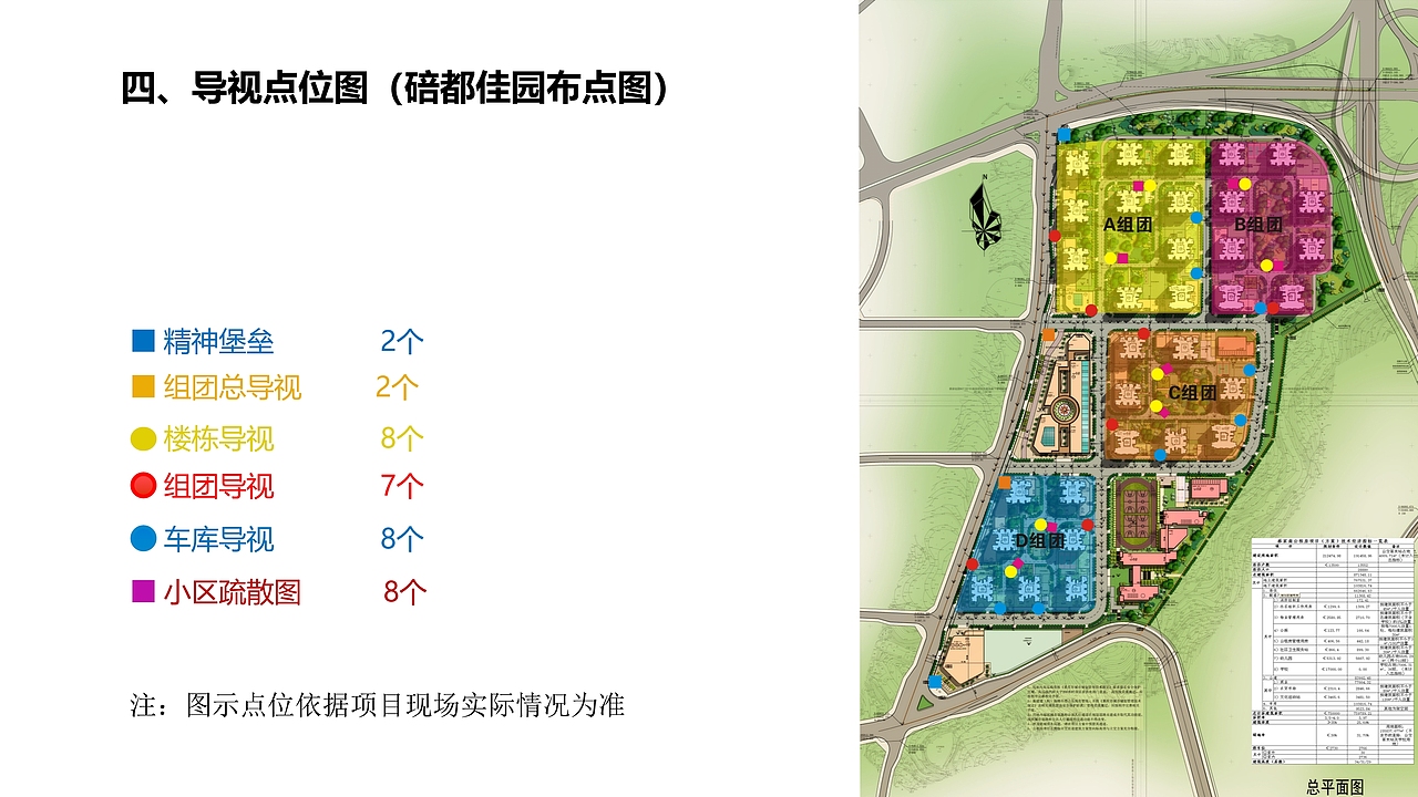 小区导视系统设计（图ZMTY3MDY0OTg0） - 其他平面 - 站酷设计师丷搁浅丷原创素材 - 站酷ZCOOL