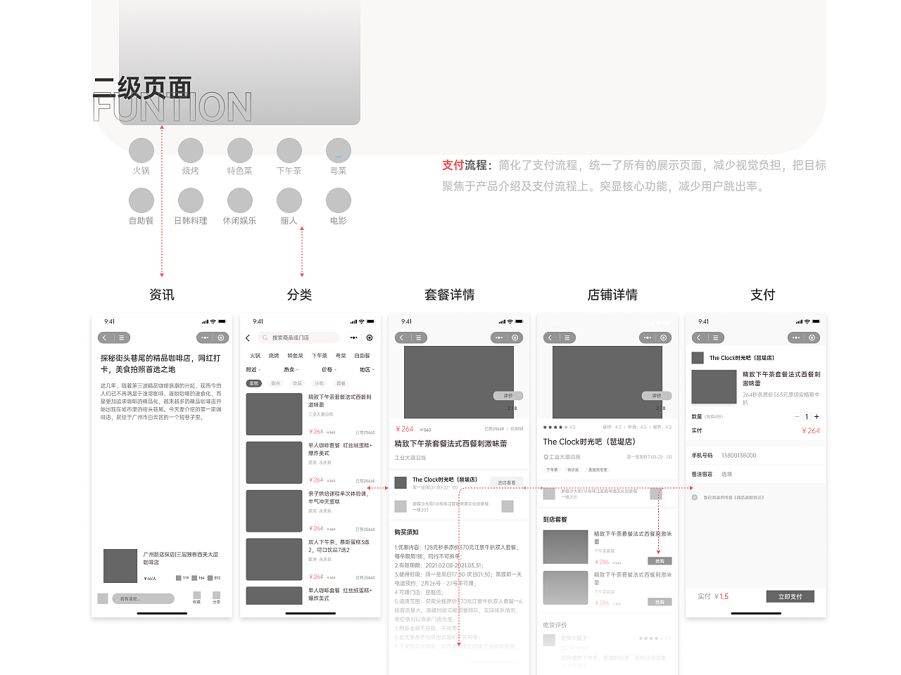 商城重设计（图ZMjQ4MzYxMDQ0） - APP界面 - 站酷设计师vanille_serah原创素材 - 站酷ZCOOL