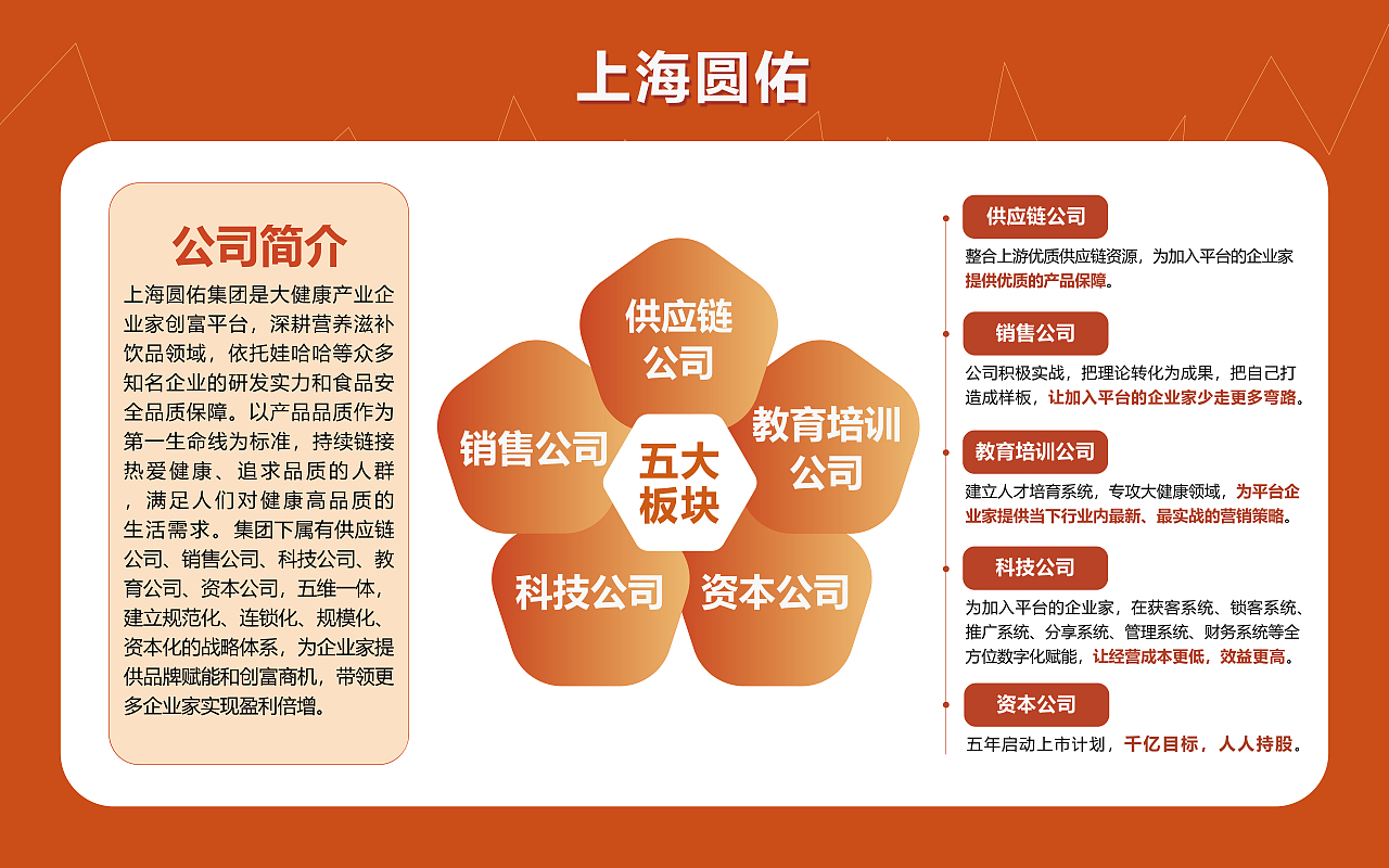 娃哈哈旗下保健饮品海报设计