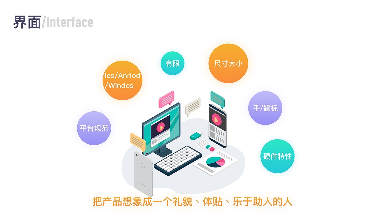 设计分享（一）（图ZMjE5NTg0MTQw） - 其他UI - 站酷设计师晚安野猫子原创素材 - 站酷ZCOOL