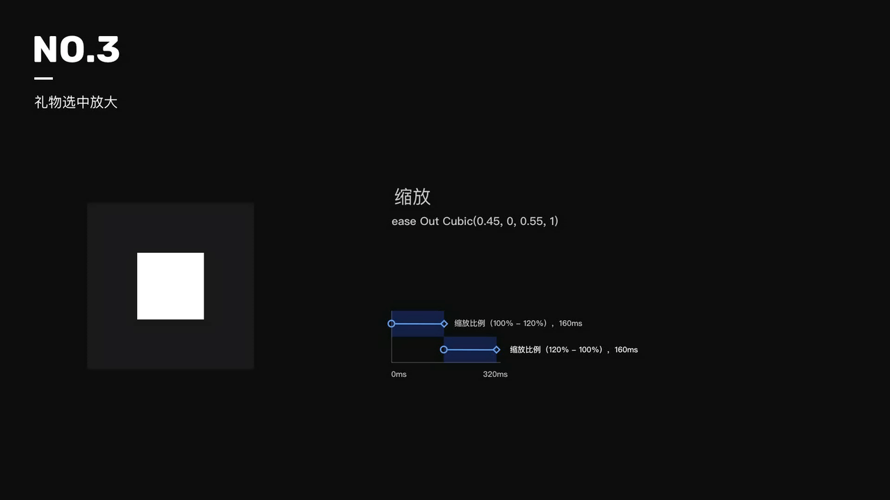 可复用动效合集（图ZMjkzNzk4MzY4） - 动效设计 - 站酷设计师Ajie洁原创素材 - 站酷ZCOOL