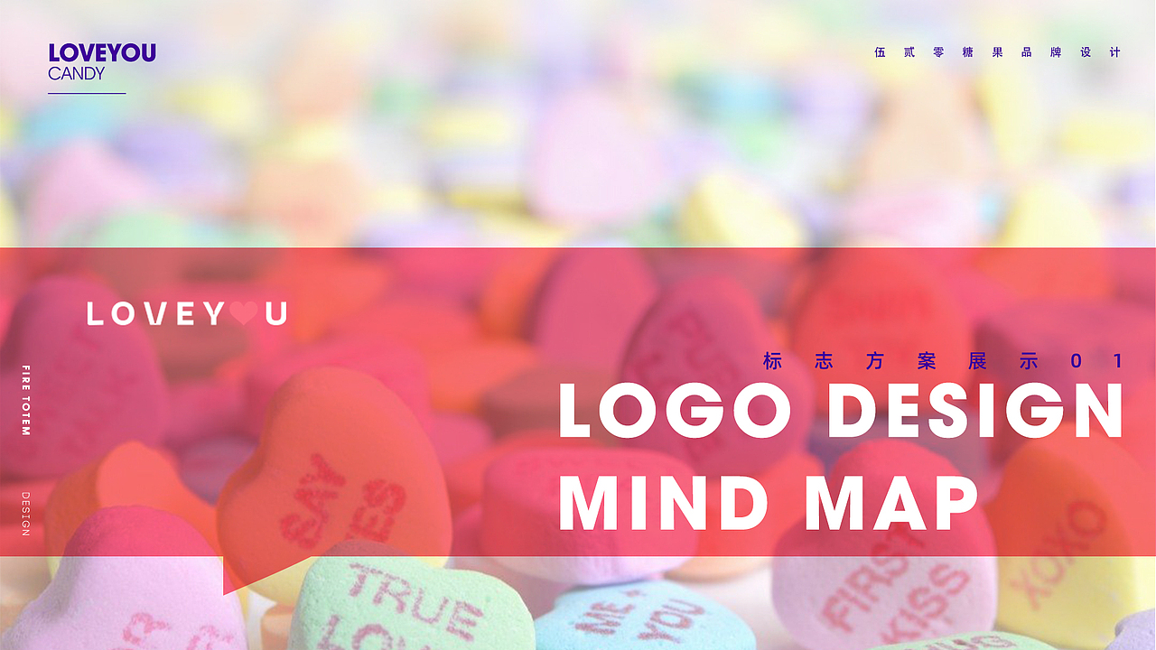 520糖果-品牌设计=标志方案展示(图ZMjcyMDQ2OTcy) - Logo - 站酷设计师一叶到知秋原创素材 - 站酷ZCOOL