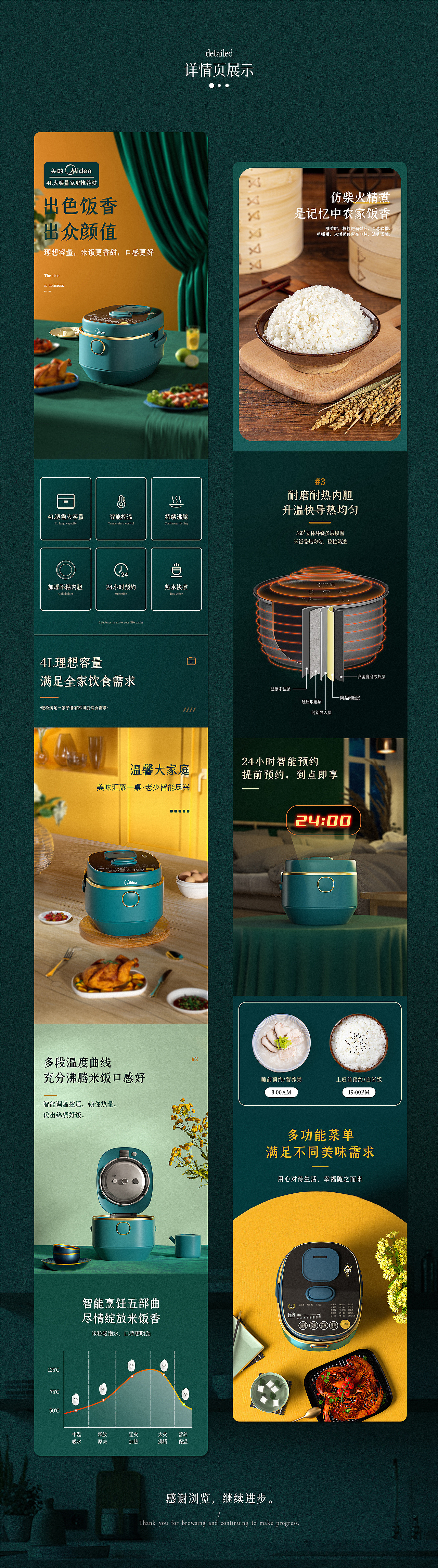 美的电饭煲详情页（图ZMjkxNTcxMzQ4） - 电商 - 站酷设计师不是冰山原创素材 - 站酷ZCOOL