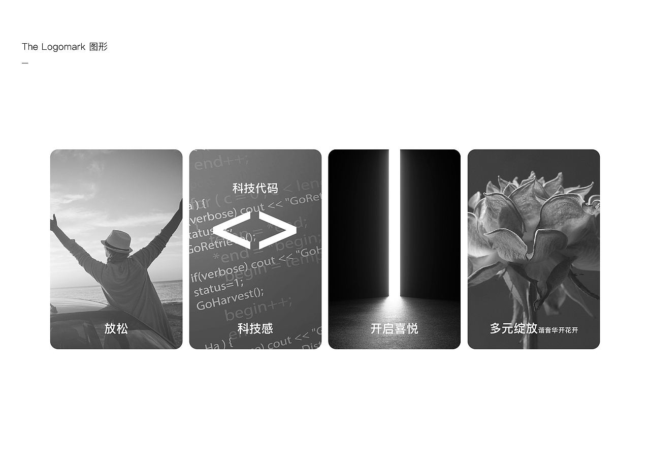 几个VI-三只小火龙