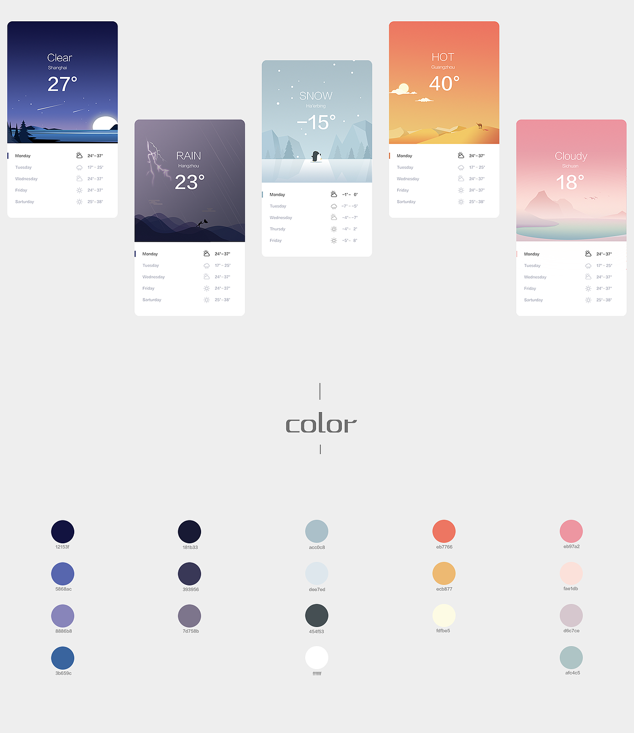 天气插画（Weather Widget）（图ZODg1MzczODA=） - APP界面 - 站酷设计师猫神咕咕原创素材 - 站酷ZCOOL