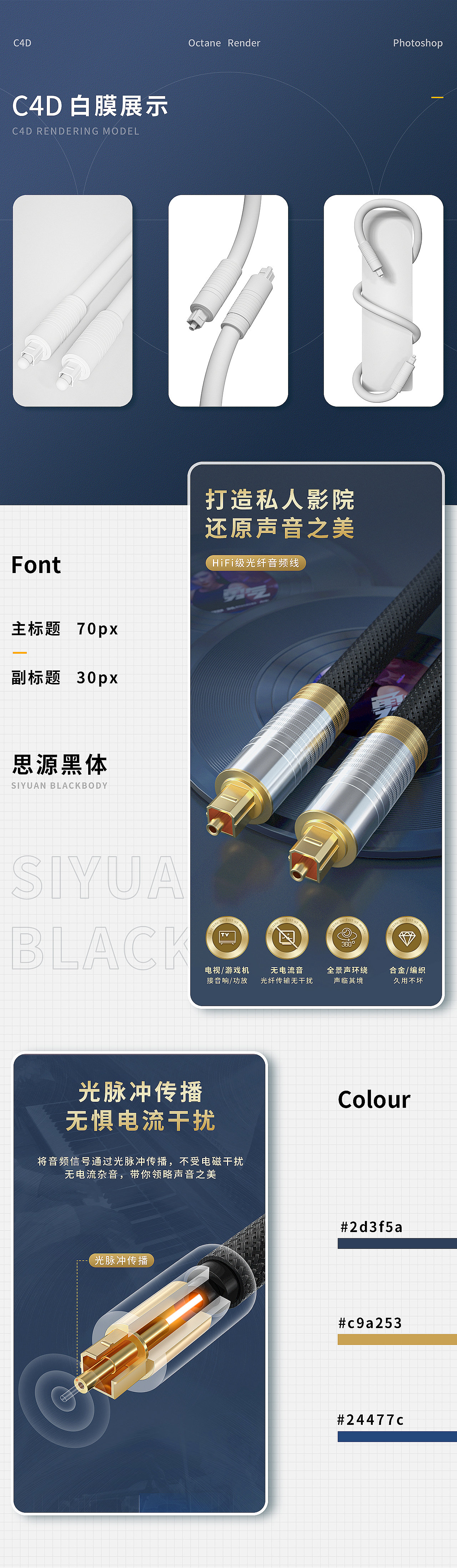 数字光纤音频线详情页面