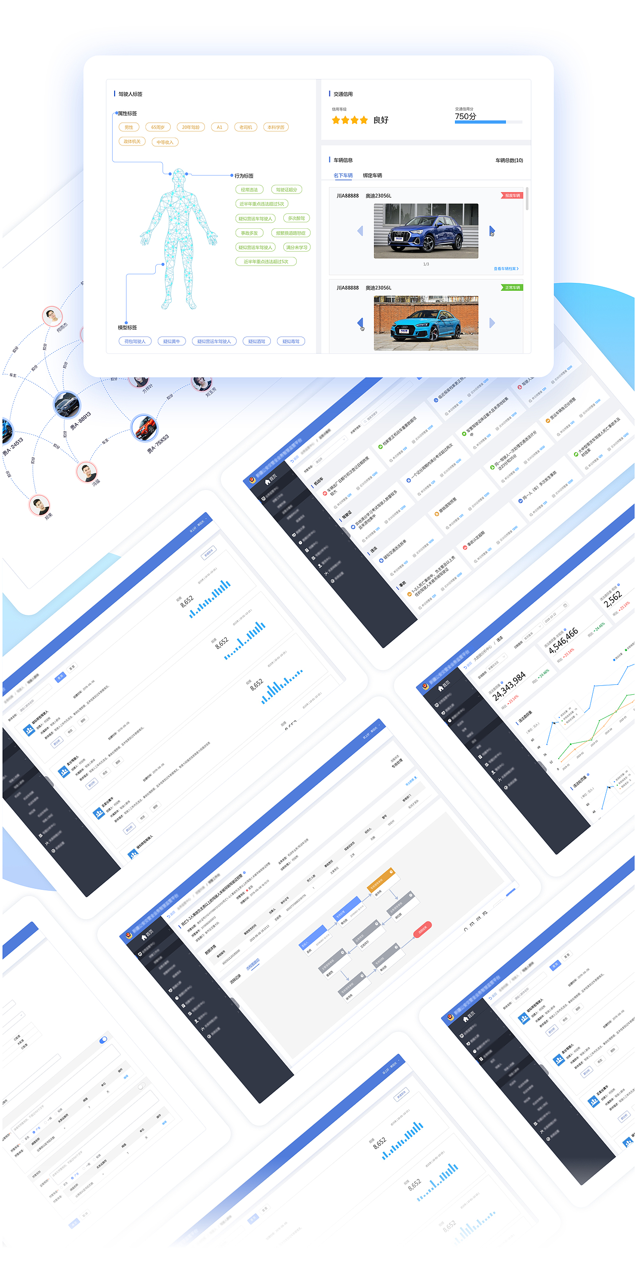 城市公安业务监管平台 G端（图ZMjE2NzcwMzg0） - 软件界面 - 站酷设计师爱吃鱼的小虾米原创素材 - 站酷ZCOOL