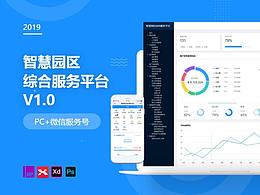 【項(xiàng)目總結(jié)】智慧園區(qū)綜合服務(wù)平臺(tái)