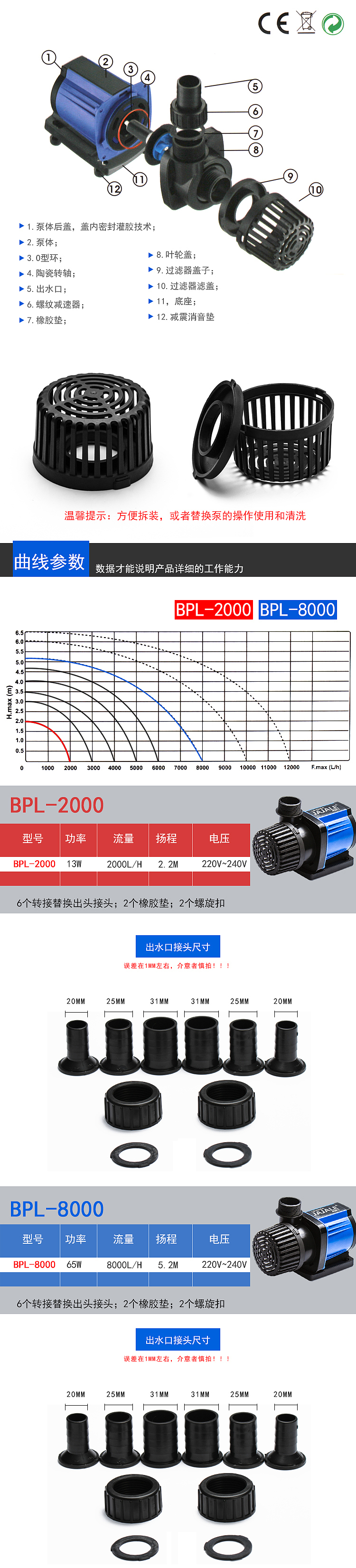 水族产品 小海报 蓝瘦香菇（图ZNjA5NjQ2MDg=） - 其他平面 - 站酷设计师李富安原创素材 - 站酷ZCOOL