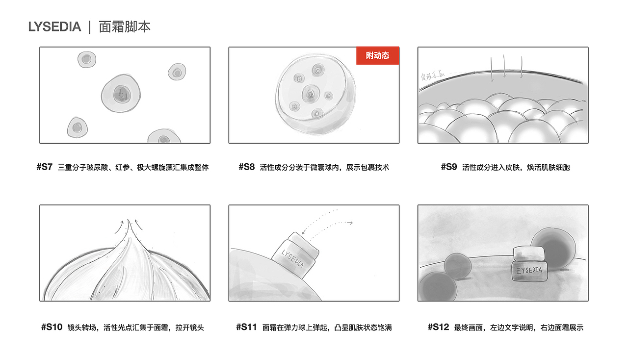 LYSEDIA_红参面霜 天猫电商产品三维动态视频（图ZMjUzNzcyNDI4） - 产品 - 站酷设计师JX加心品牌设计原创素材 - 站酷ZCOOL