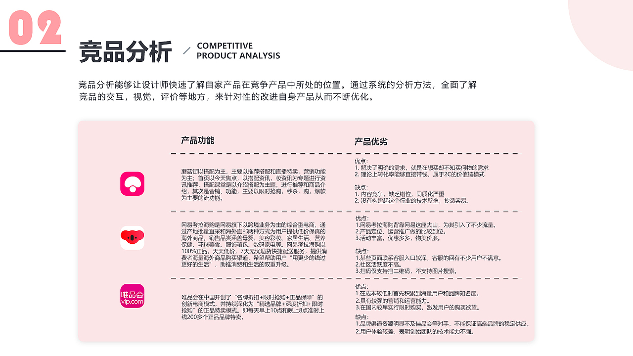 UI作品集（图ZMTgxNTAyMjEy） - APP界面 - 站酷设计师Comepany原创素材 - 站酷ZCOOL