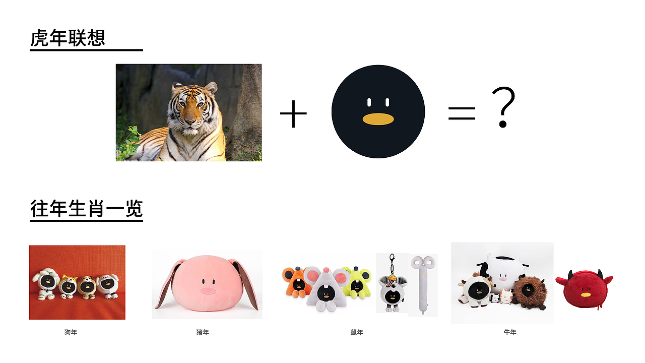 2021产品周边设计工作总结