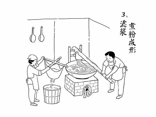 广州三个辣椒牛肉粉古法制作插图